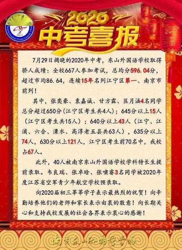 2020南京初中学校排名_2020中国大学星级排名:234所高校4星级以上,你的学校(2)