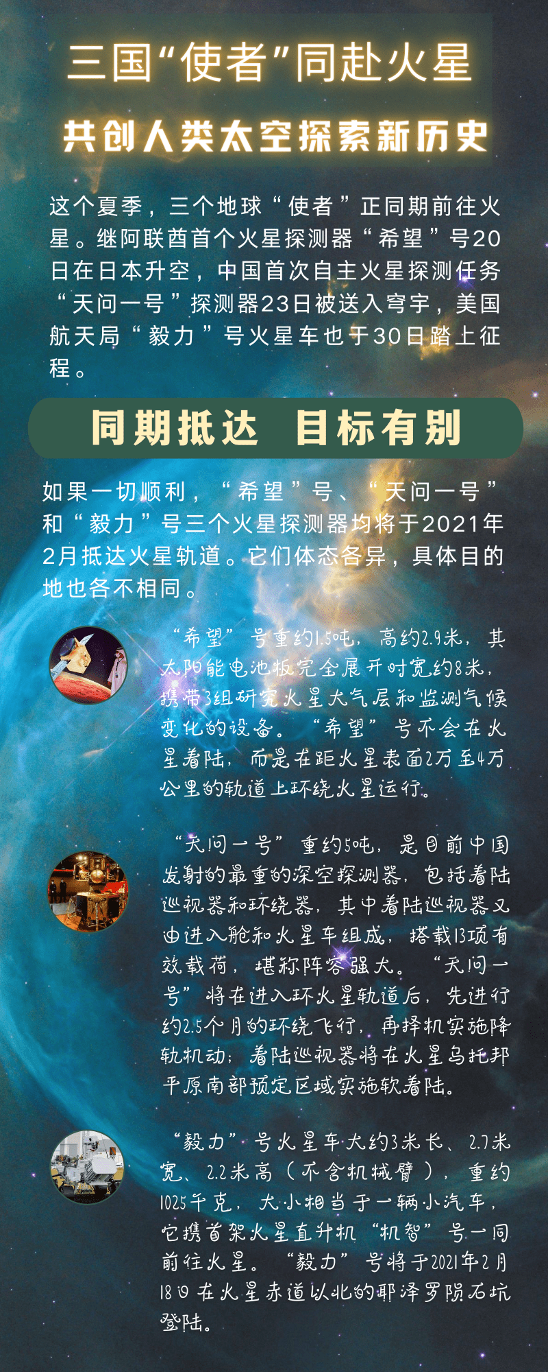 人类|三国“使者”同赴火星 共创人类太空探索新历史