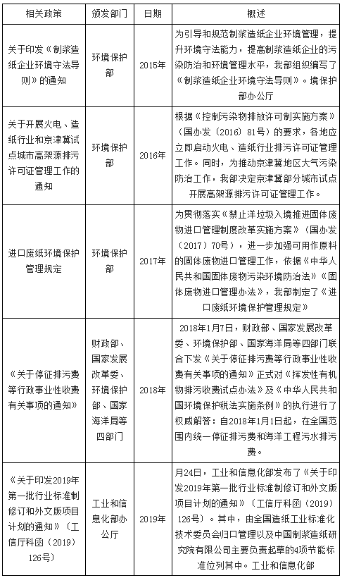 人均生产值_人均国民生产总值