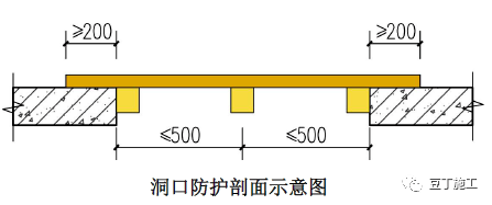 洞口人口_邵阳市哪个县人口最多(2)