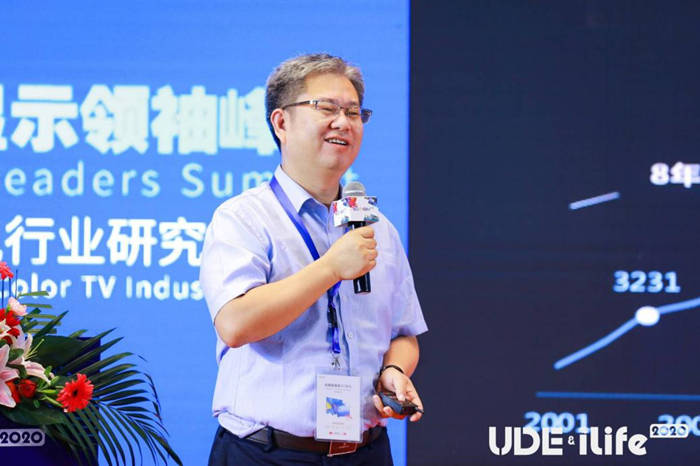 显示|2020全球智能显示领袖峰会在上海召开