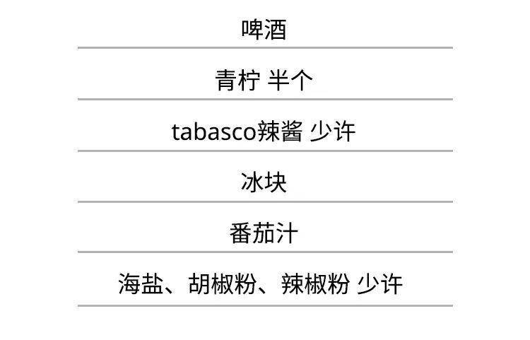 玻璃杯|夏日啤酒特调