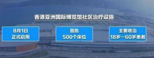 核酸|单日新增125例确诊，香港连续11日新增超百例！医管局：防控形势严峻，核酸检测人员24小时工作