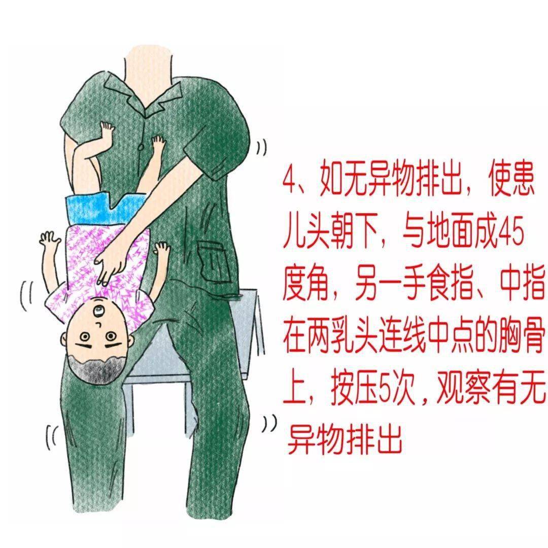 自救|转发可救人一命！多个孩子不幸身亡！护士手绘自救图刷爆朋友圈