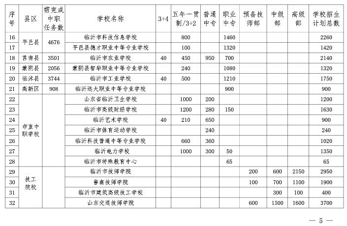 赵县总人口数_赵县柏林禅寺图片(2)