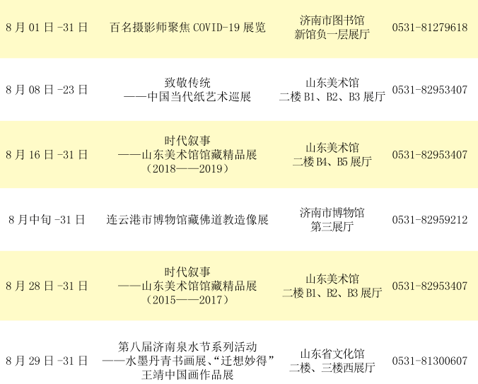 展览|展览预告 | 八月观展指南来啦！你想看的展览都在这里