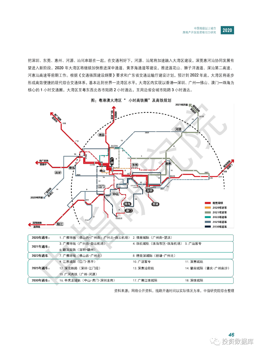 2020年地级以上城市g_2020中秋国庆图片