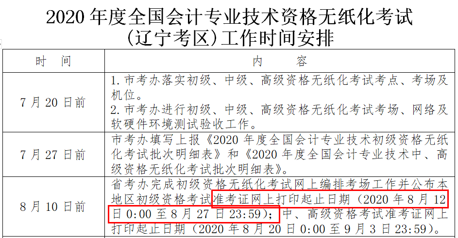 官宣!考试取消!考试时间再更新!五类考生无缘2020年会计考试...(最新发布)