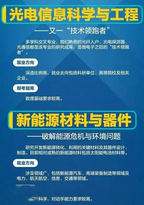 专业|人民日报发布“热门工科专业”！你想好读什么专业了吗？