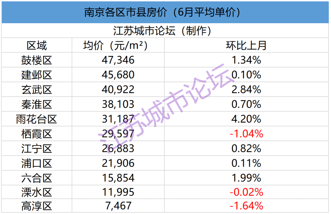 扬中人口来源_扬中园博园(2)
