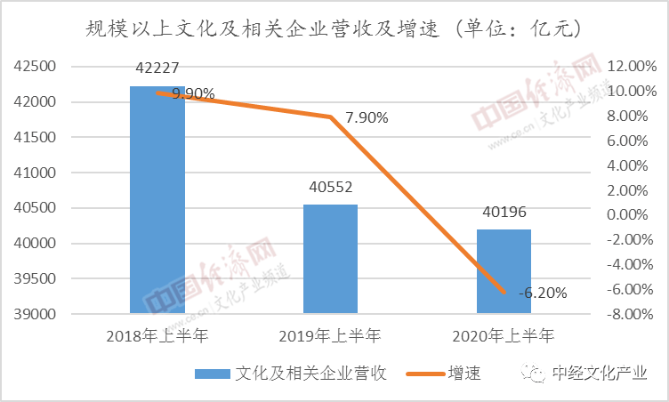 人口负增大约2023年_人口普查(3)