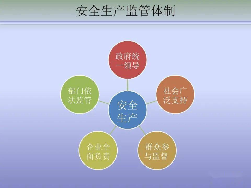 人口管理常用法律法规_人口普查