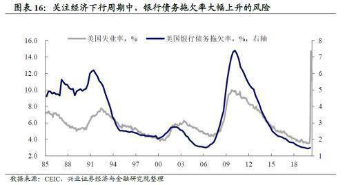 存货为什么要记录gdp_3万亿 上海GDP再破纪录,房价却 输 给了深圳(2)