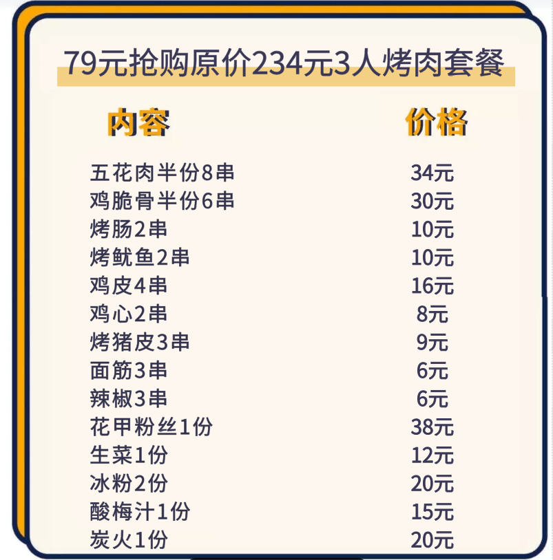 烤肉|今天就要曝光他！3折福利！叱咤烧烤届！凭一根铁签撬动六合美食江湖