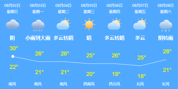 协商|男子点外卖吃出烟头，店家赶到后竟一口吞下，还说......