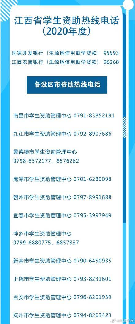 江西省|江西省公布2020年学生资助热线电话