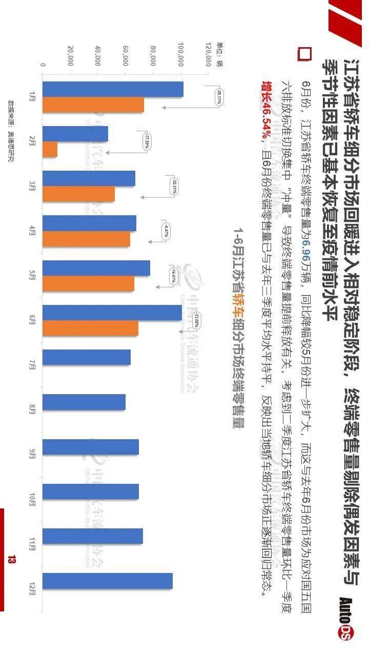 2020年江苏省上半年g_2020年江苏省地图
