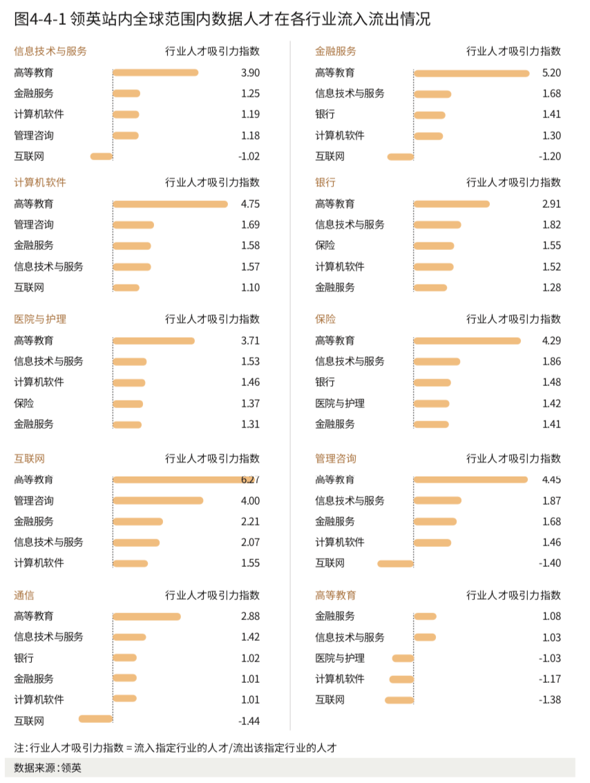 月人均收入怎么算_中国人均月收入图(3)