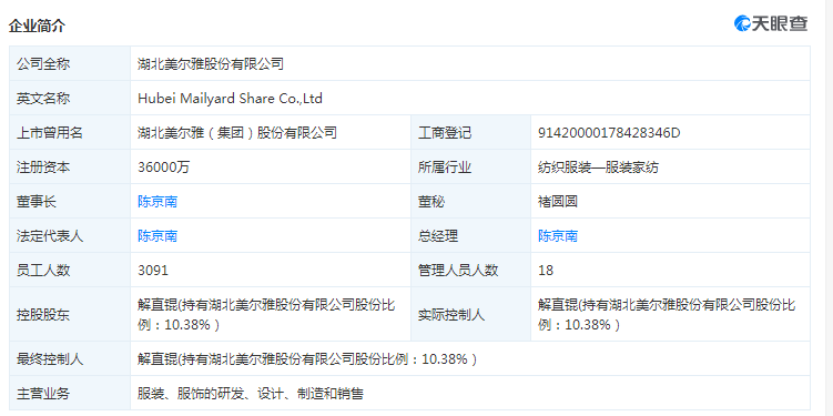意见函|湖北美尔雅股份“蛇吞象” 上交所质疑发出意见函