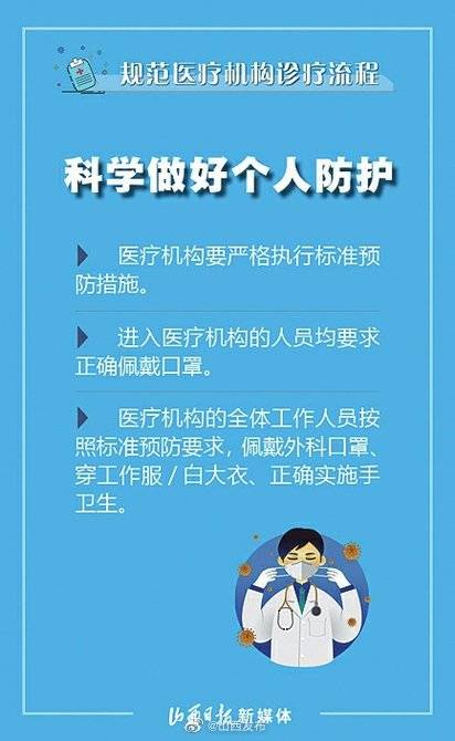 防控|10张海报！看疫情常态化防控下规范医疗机构诊疗流程