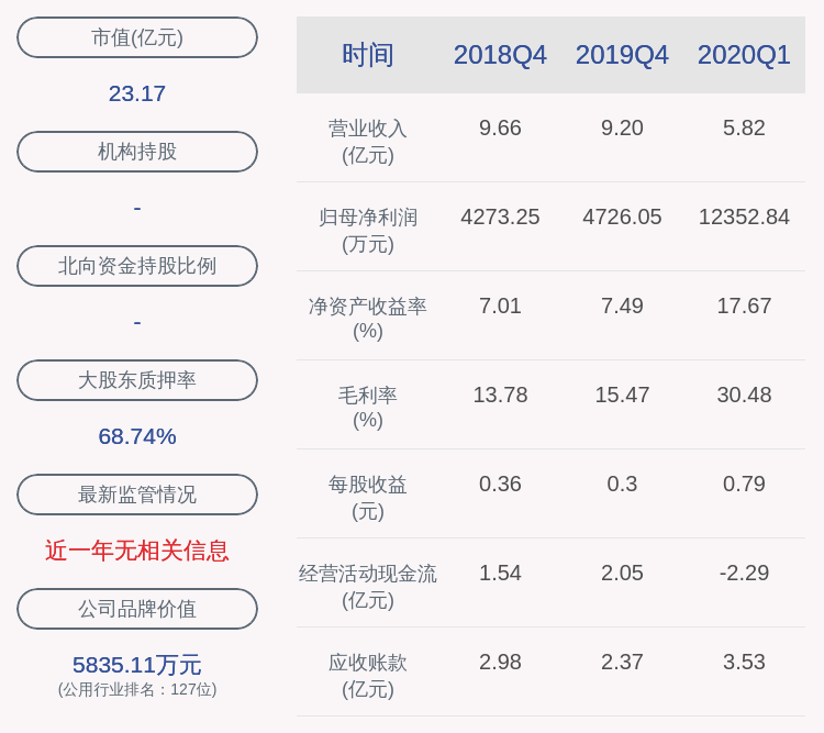 收购|深交所向华通热力发出关注函