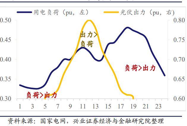 特斯拉|中科院vs特斯拉，中国独门黑科技会统治全球吗？