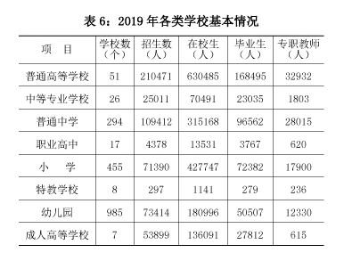 2019中国国民经济总量第二_经济总量全球第二图片(2)