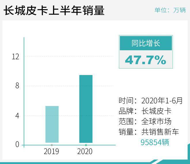 路亚排名_路亚图片