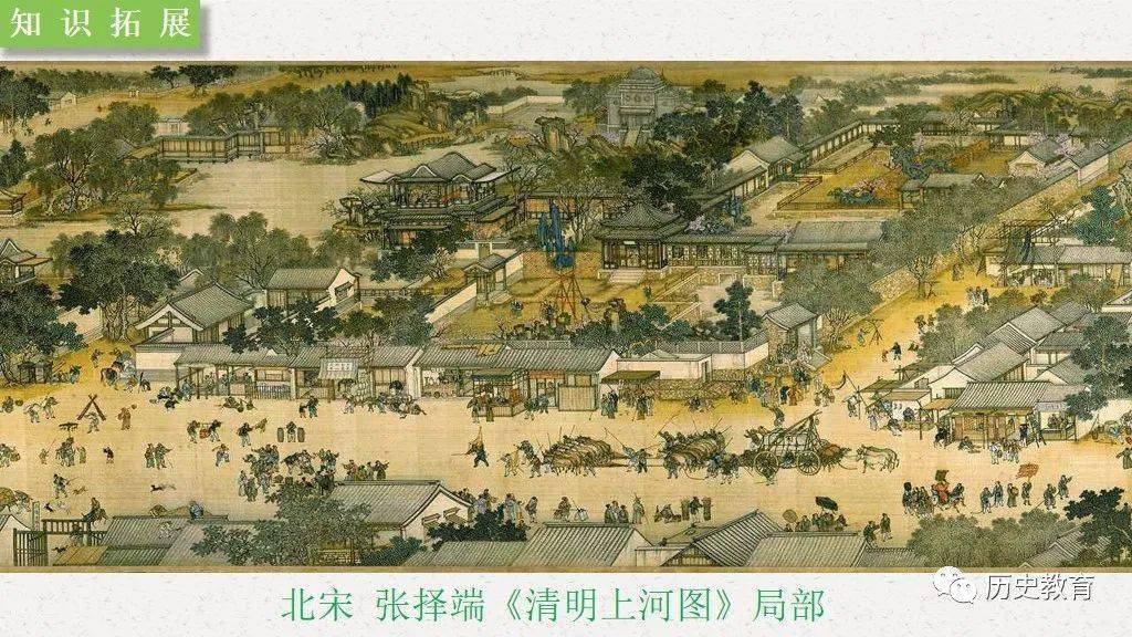 中外历史纲要上:第十二课辽宋夏金元的文化