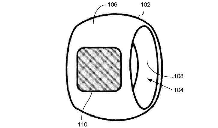 苹果申请“苹果指环”专利：一种可穿戴计算设
