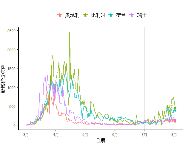 bdg和gdp是什么意思_杠杆修复视角下的贸易复苏 国家资产负债表系列专题之七(2)