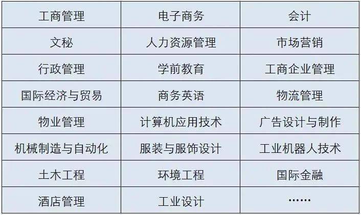 益阳市人口有多少_益阳市各区县 安化县人口最多面积最大,赫山区GDP第一(3)