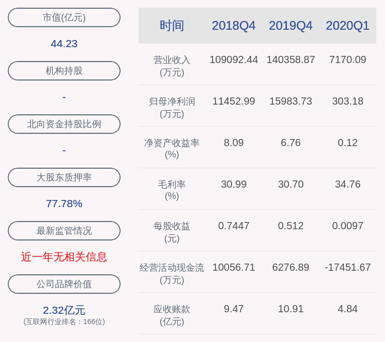 计划|恒实科技：减持计划时间过半 董事长兼总经理钱苏晋未减持