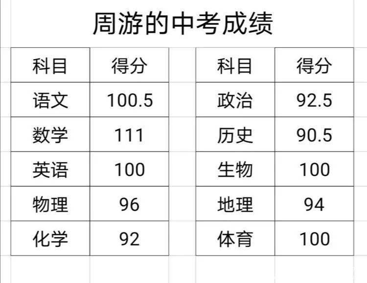克东人口数量_克东一中图片(2)