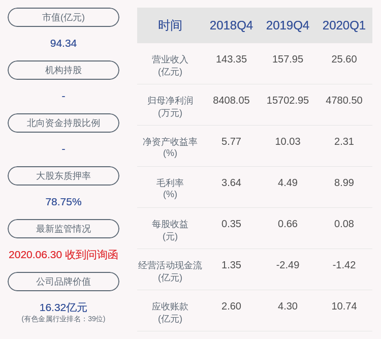 有关|交易异动！万邦德：无应予以披露而未披露的事项 近3个交易日上涨33.16%