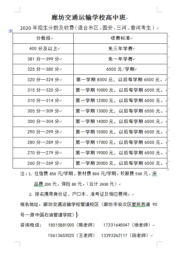 2020年廊坊市高中排名_刚刚!廊坊2020年各高中中考录取分数线公布!