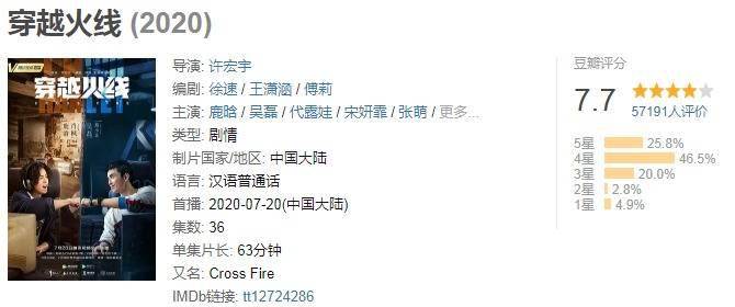 电竞|5年3季 英雄联盟职业联赛将拍成电视剧?