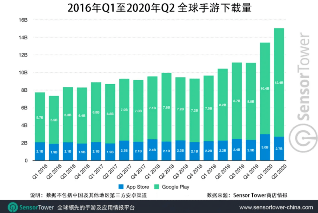 比利时人口2020总人数几亿_比利时2020欧洲杯阵容(3)