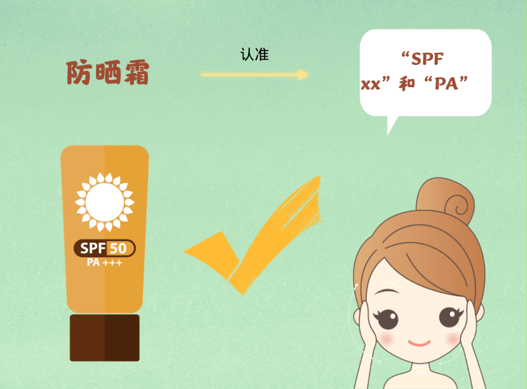 "pa"和"spf xx"