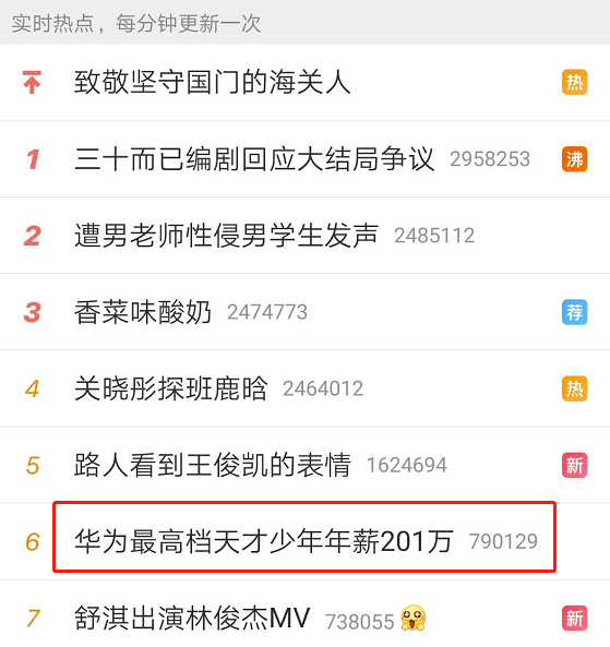 华为|华为＂天才少年＂火了！刚毕业就拿201万年薪，全球仅4人！又是这个学校的