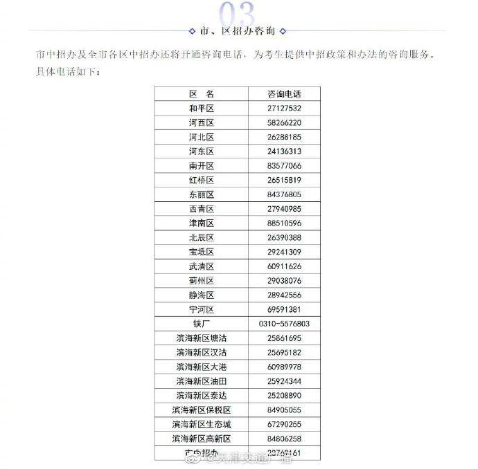 志愿|天津 中考报志愿，这些方式可咨询学校