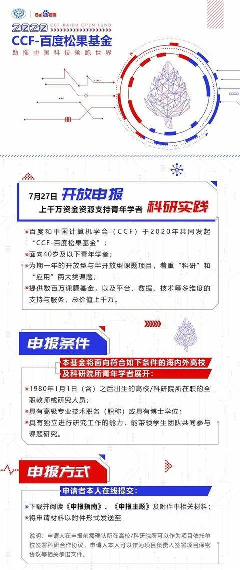 申报|CCF-百度松果基金正式“亮出”申报细则 加码产学研前沿合作