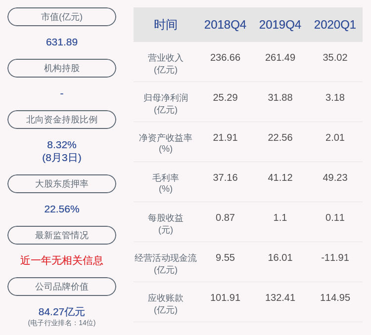 实际控制人|大华股份：减持计划到期 控股股东、实际控制人傅利泉共减持2175万股