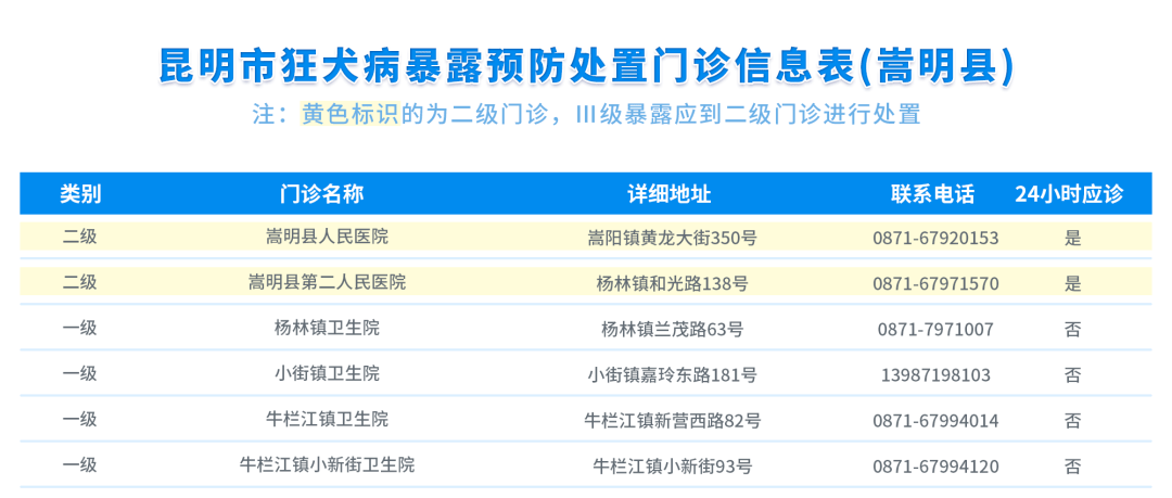 快治人口一一_一一丫丫的照片