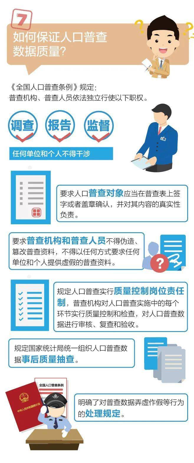 第七次人口普查补助发放文件_第七次人口普查