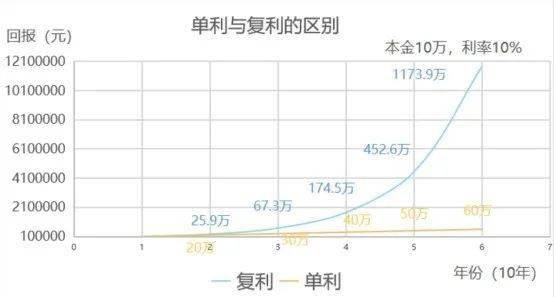 永川gdp840亿_逃离北上广,三四线城市就能迎来春天吗