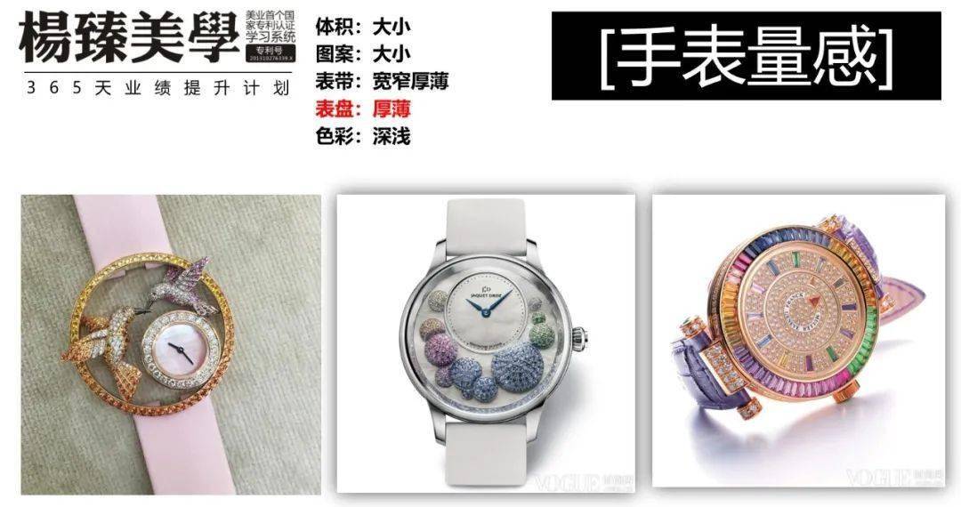 手表|夏季最重要的配饰:手表