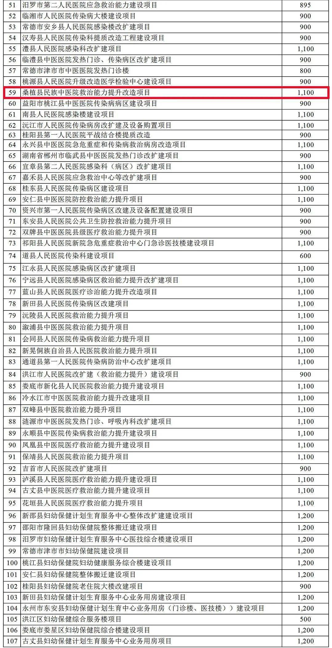 什么叫中央预算内投资项目 24c51f4026544a3f9a67cf12b3c69f8e.jpeg