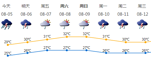 深圳2020年中考分数_深圳楼市:中考成绩对楼市的影响,这几个学校有望冲