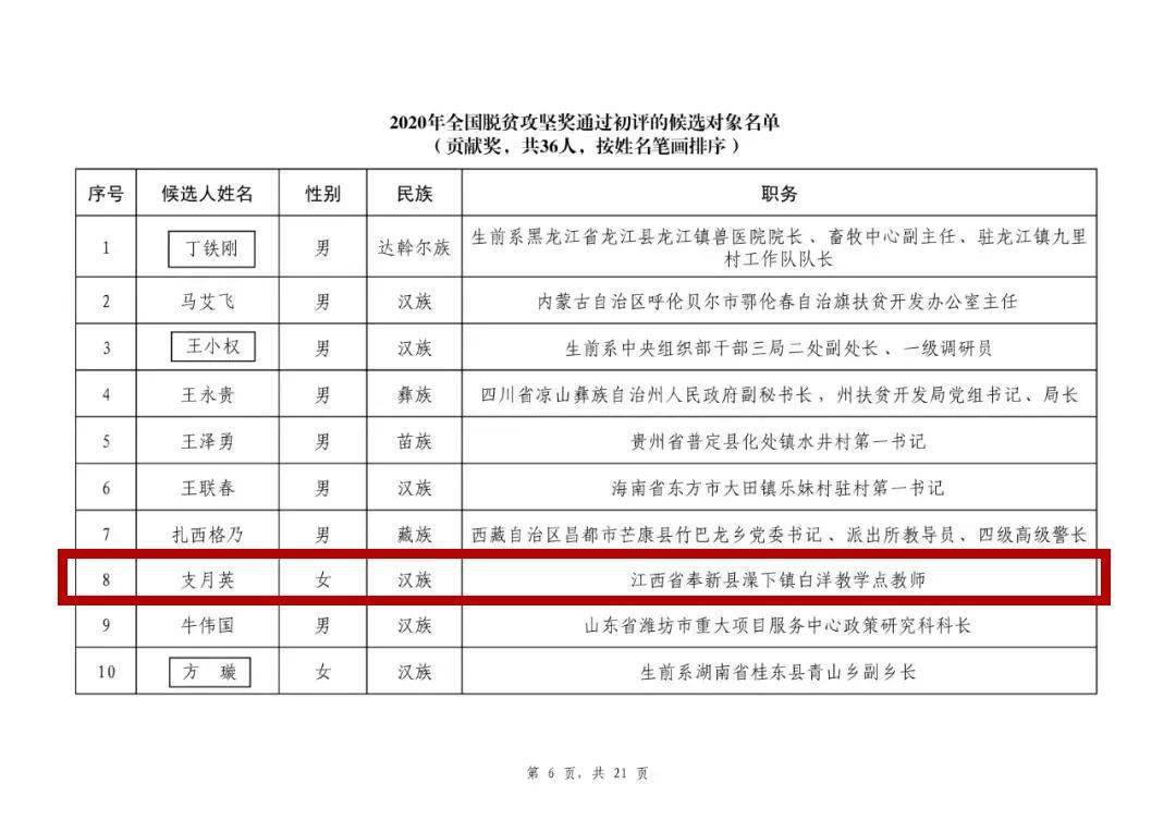 奉新县人口数据_奉新县地图